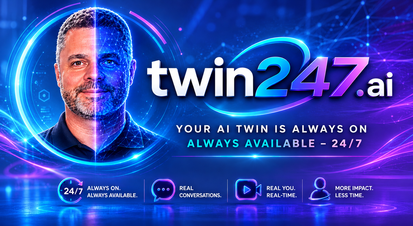 twin247.ai. Your AI Twin is Always On. Split-face brand image showing real human face and AI digital wireframe inside glowing neon ring.