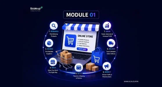 Module 1