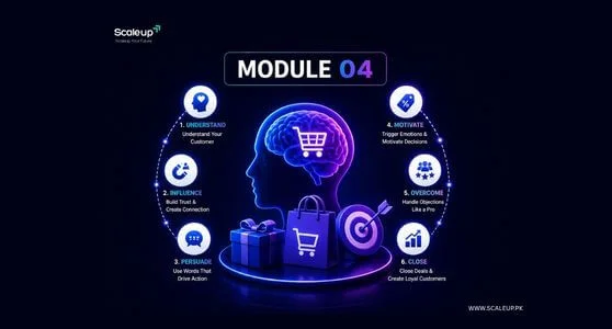 Module 4