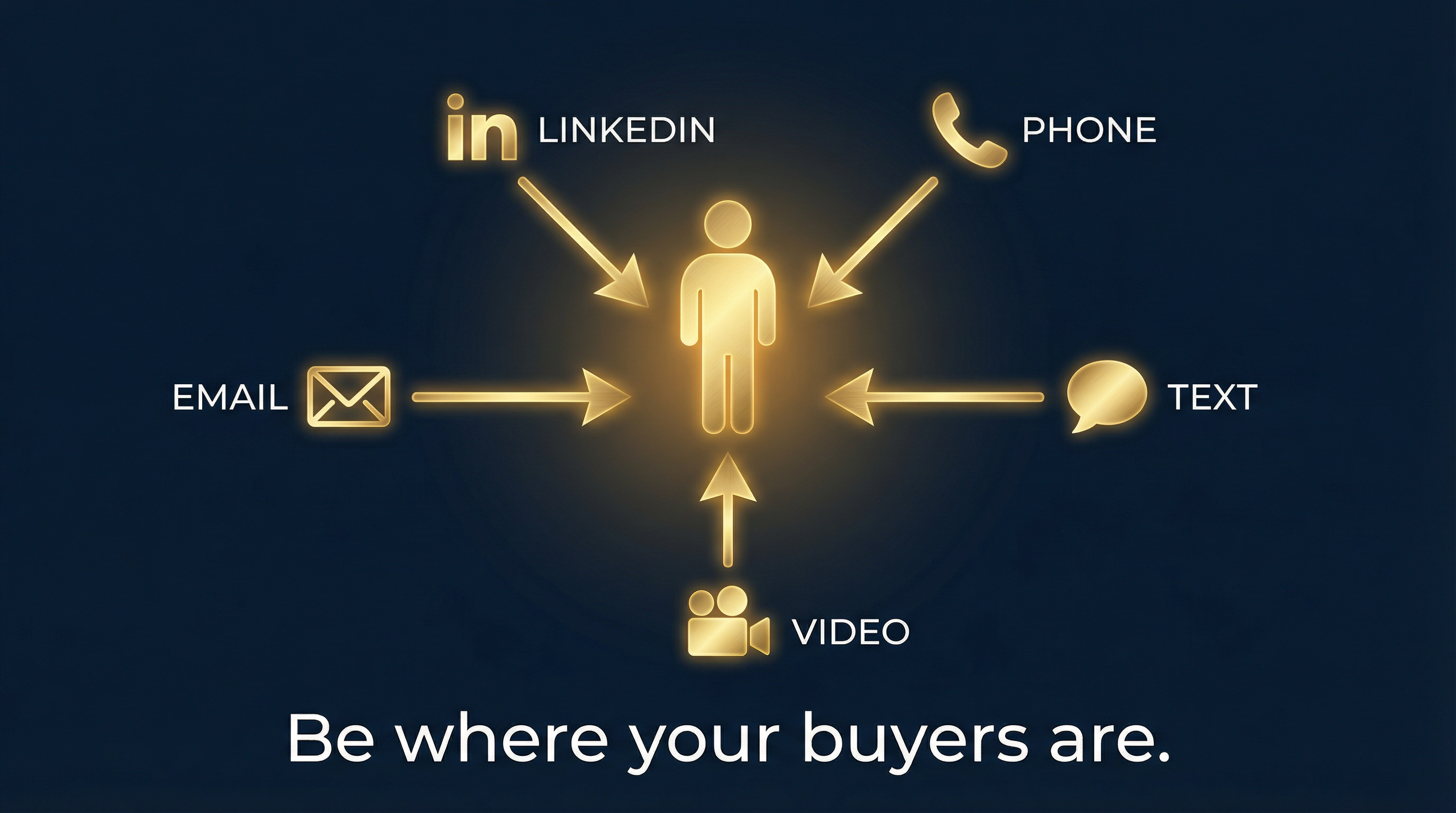 Be where your buyers are Be where your buyers are