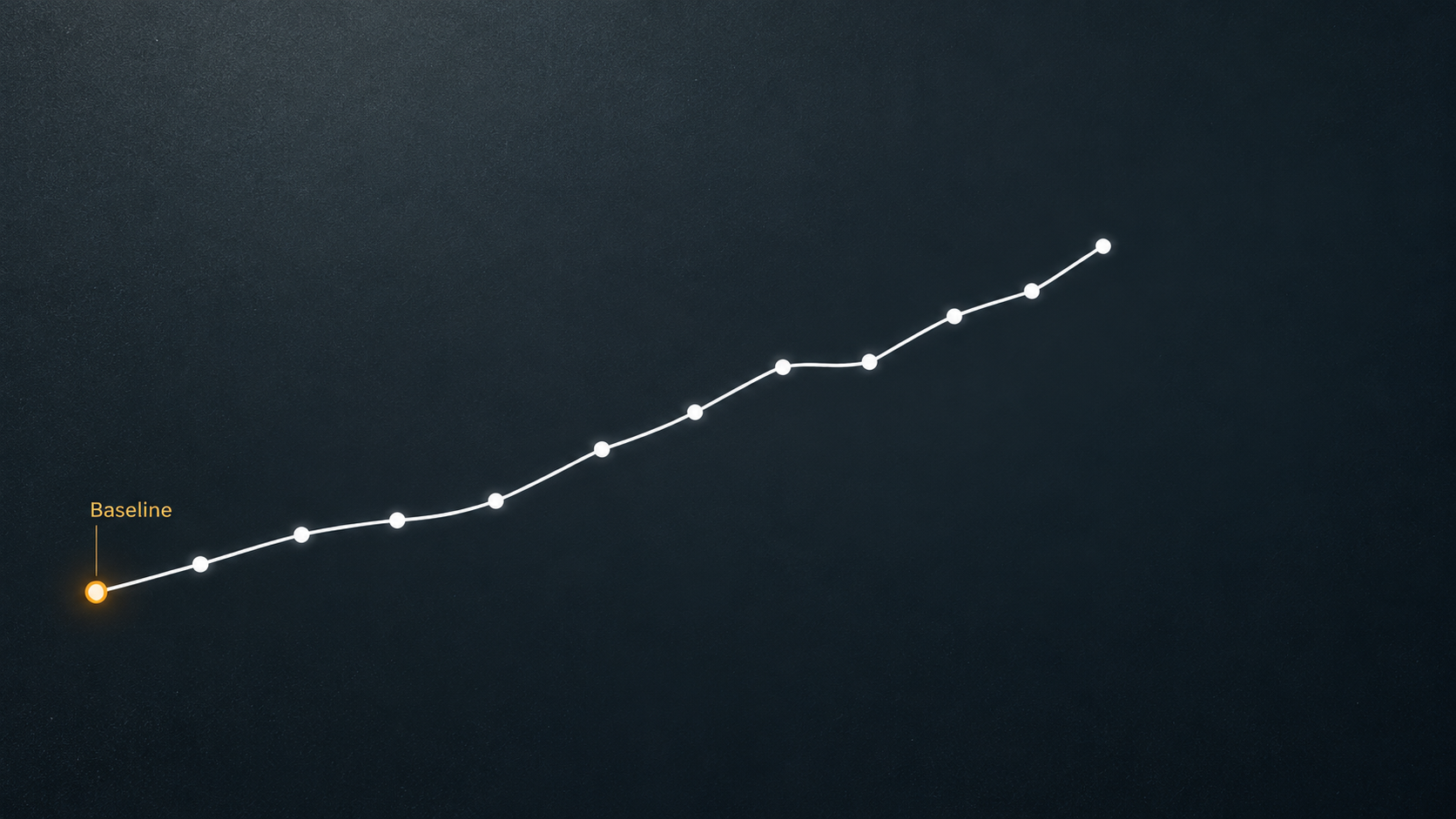 PSA trend line graph with the first reading marked as baseline PSA trend line graph with the first reading marked as baseline