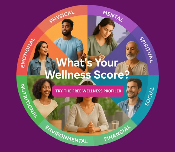 Wellness Wheel