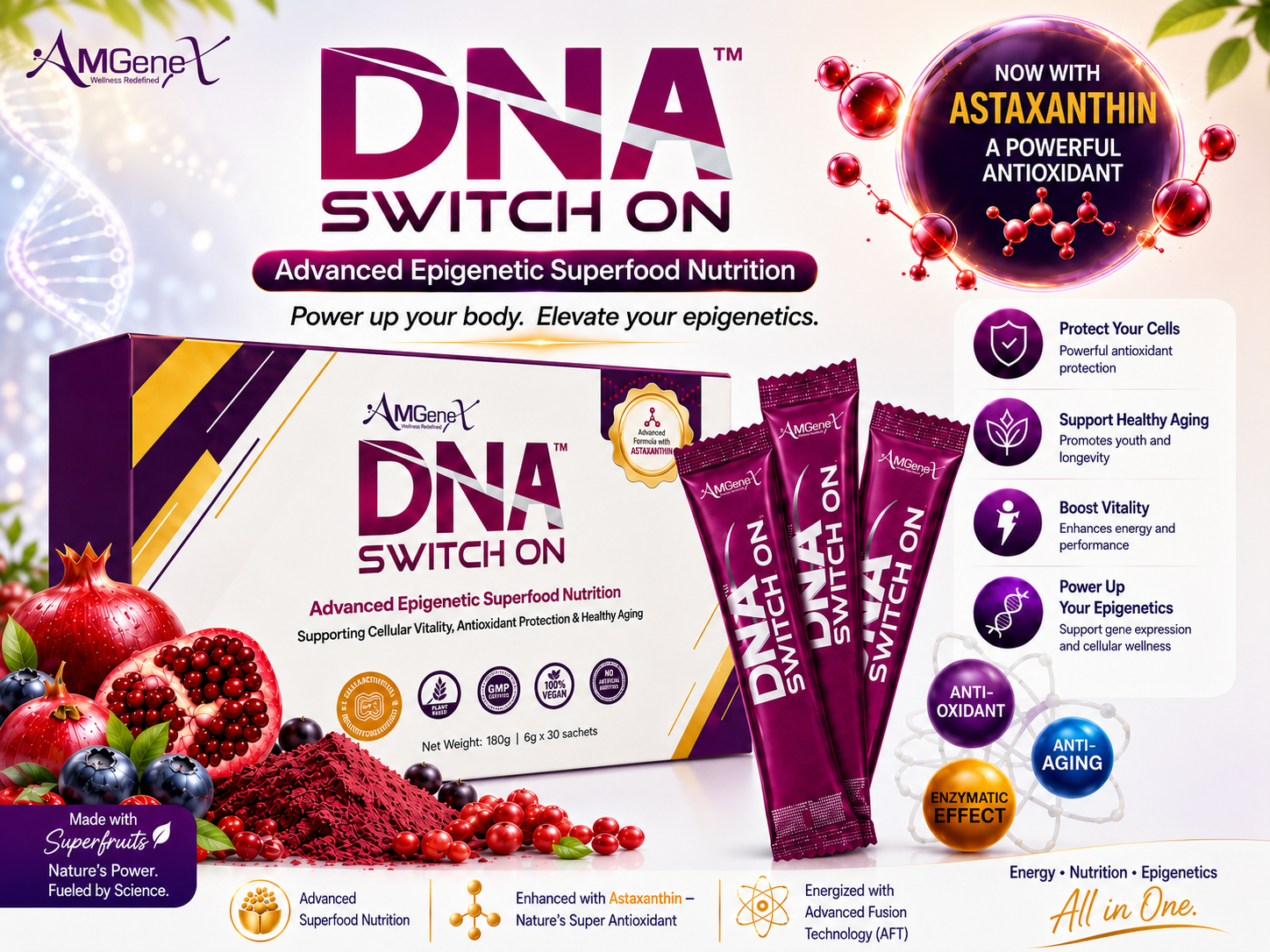 DNA Switch On - Antioxidant & AntiAging Superfood Nutrition