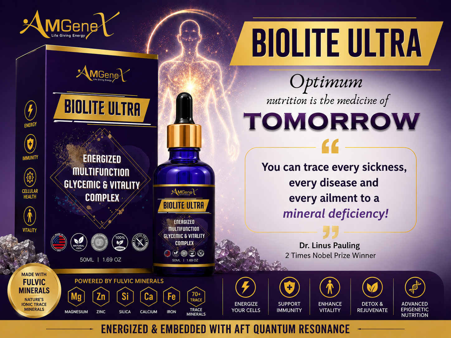 Biolite Ultra Synergistic Formulation Overview