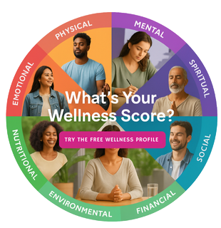 The 8 Dimensions of Wellness Wheel — AFT Quantum Energy
