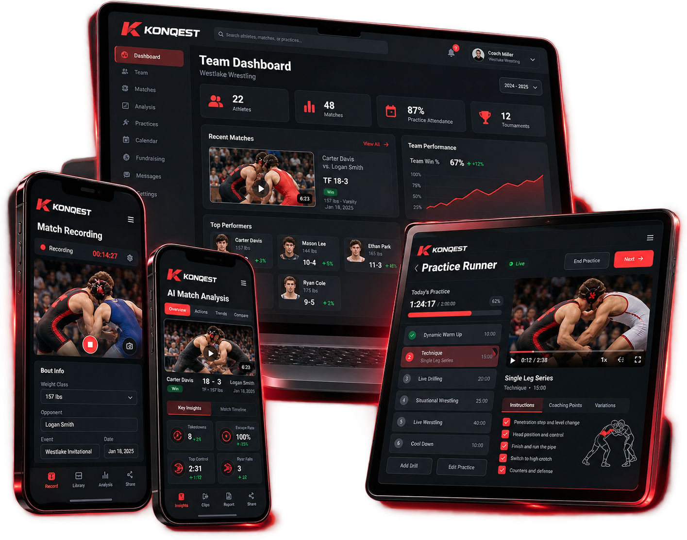 KONQEST wrestling performance platform