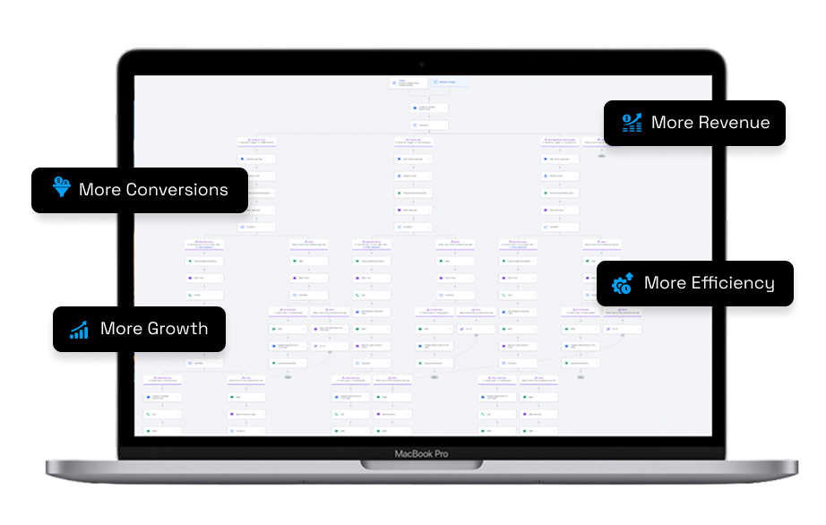 picture depicting ai workflow automation through AI powered website chatbot.