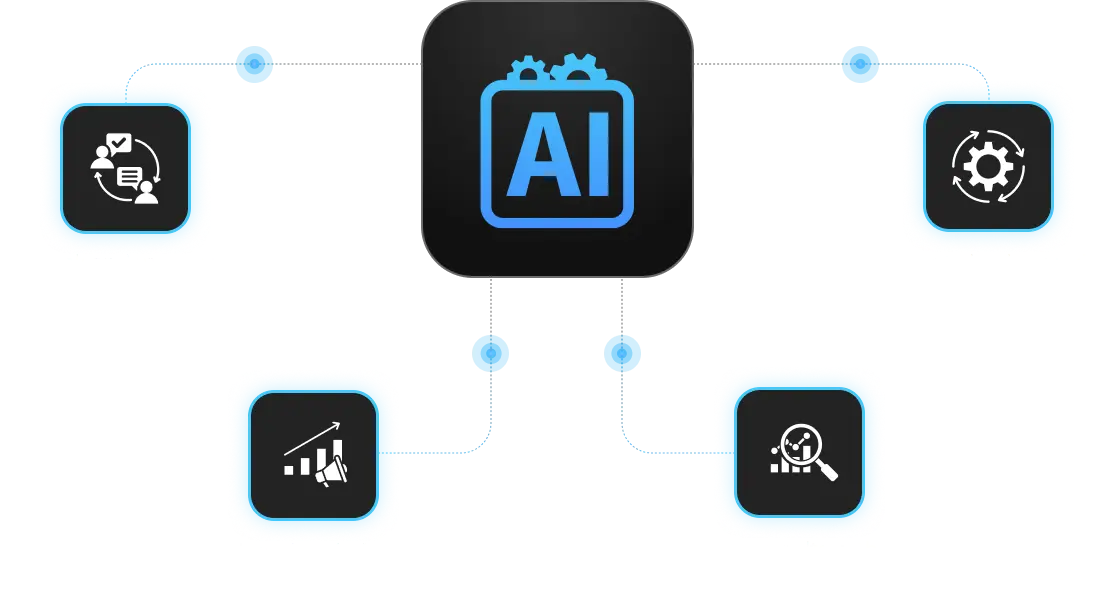 Picture explaining the process of AI automation and lead generation. 