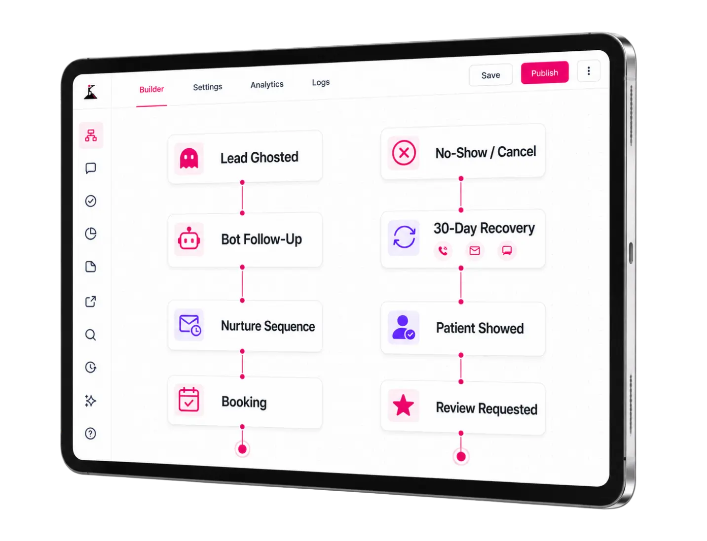Recovery Workflow Interface
