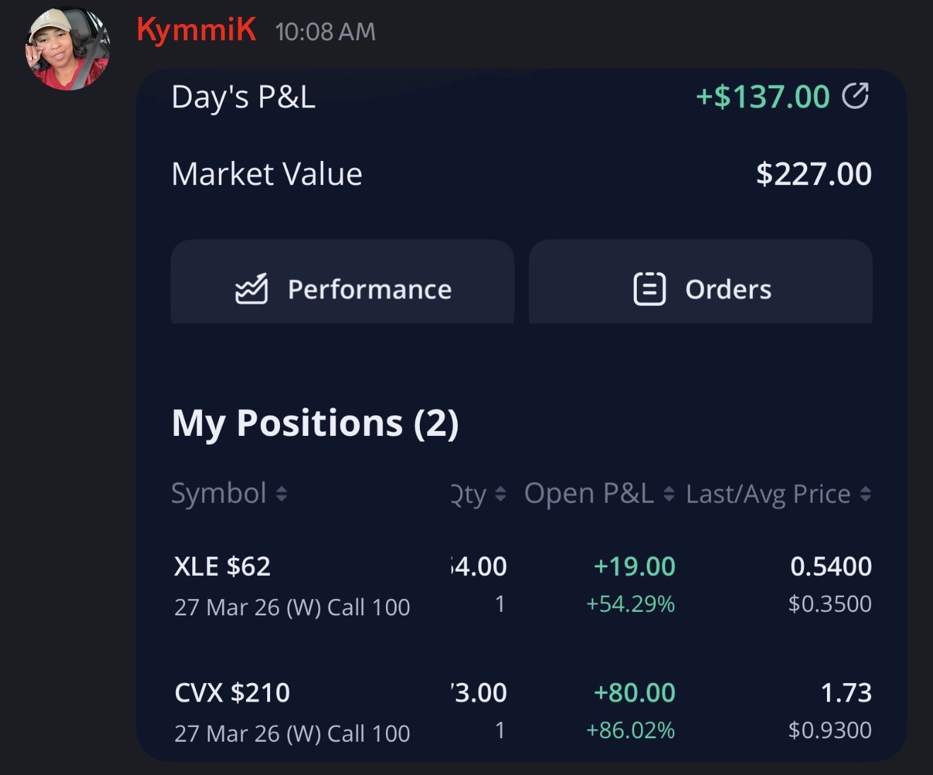 KymmiK average day
