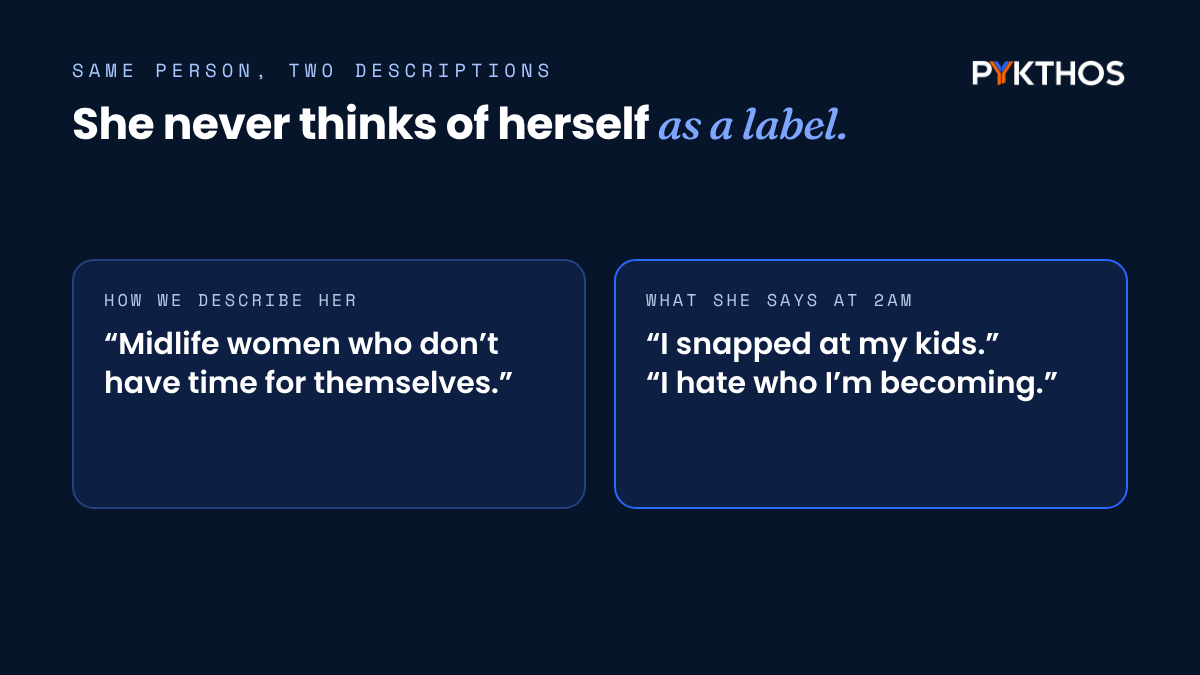 How we describe her: midlife women who do not have time for themselves. What she says at 2am: I snapped at my kids. I hate who I am becoming.
