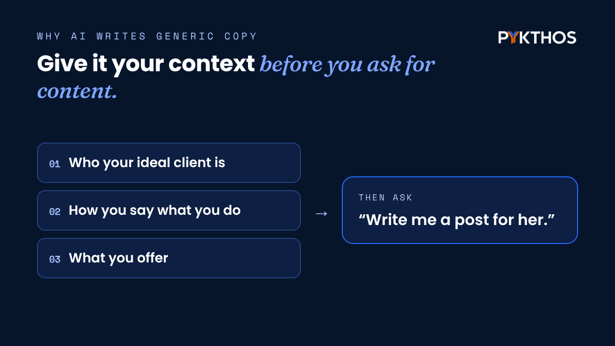 Give AI your context first: who your ideal client is, how you say what you do, what you offer. Then ask for the post.
