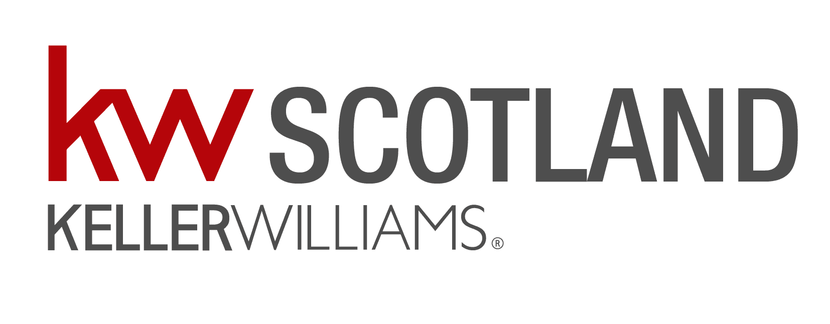 Keller Williams Scotland