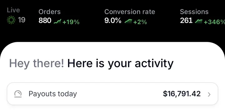 Shopify activity: 880 orders, $16,791.42 payouts today