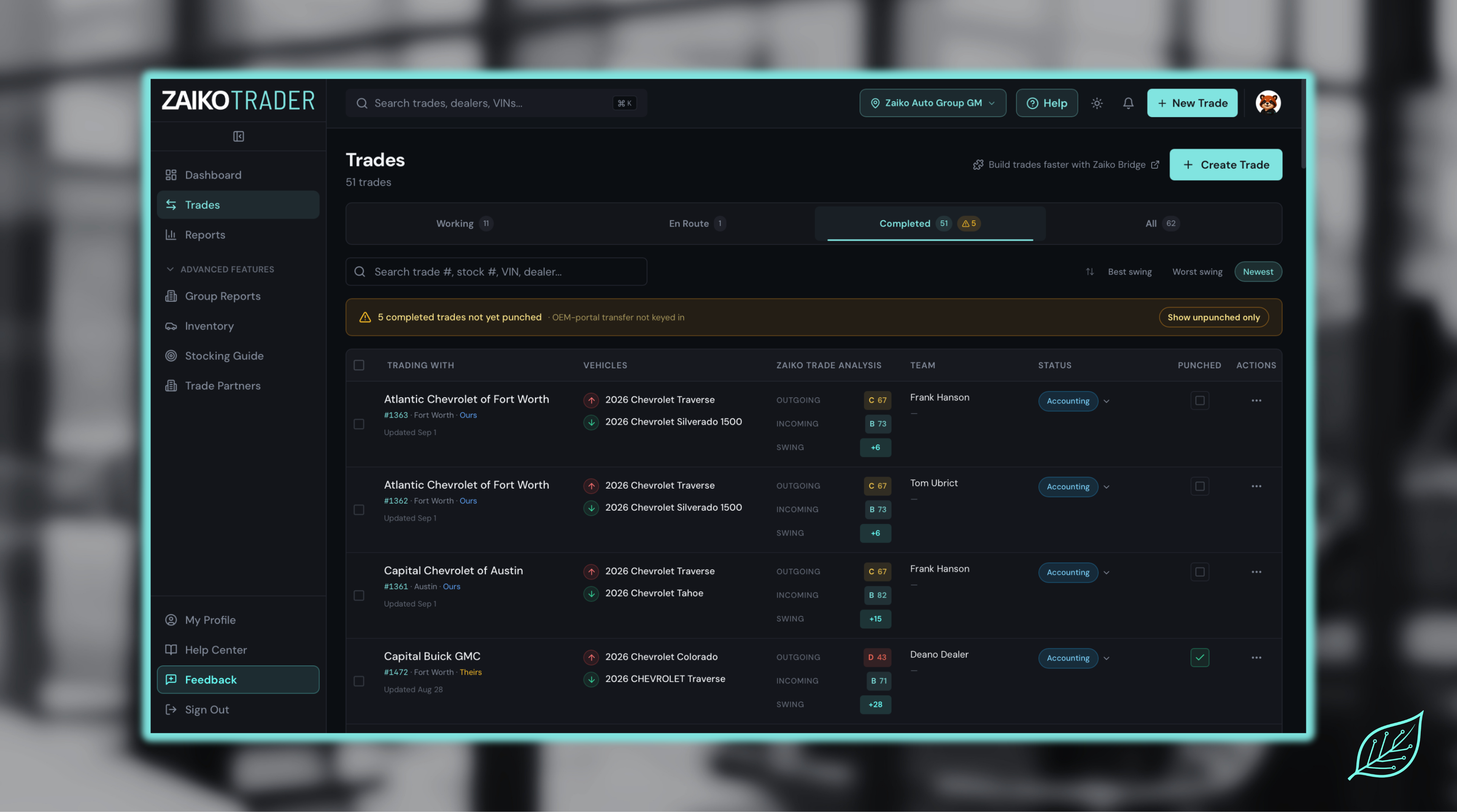 Dealer Trade Management detail 4