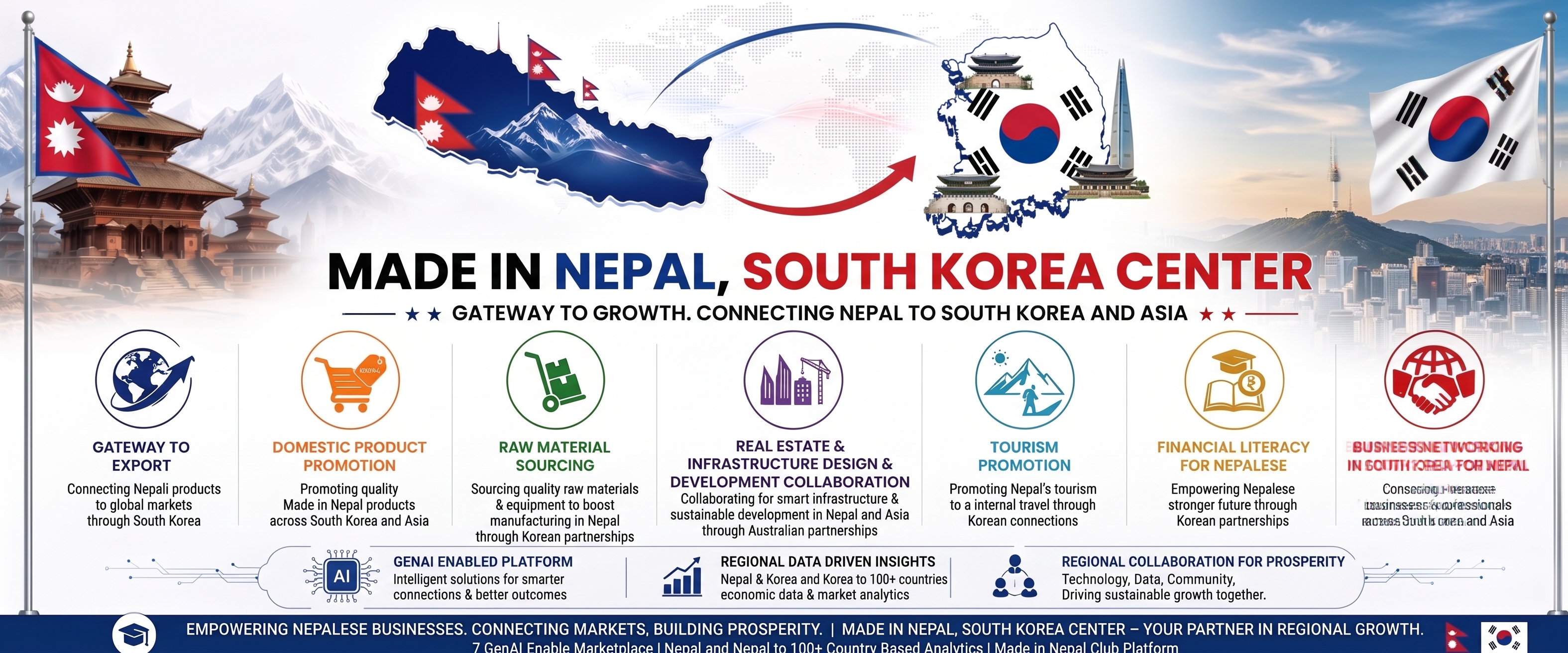 Made in Nepal, South Korea Center Coverpage