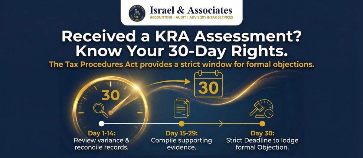 KRA Assessment Notice