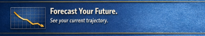 Future Future