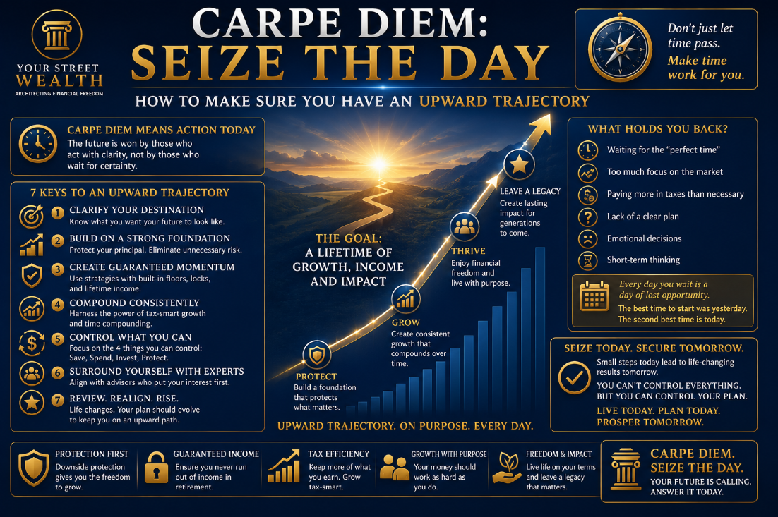 Carpe Diem Carpe Diem