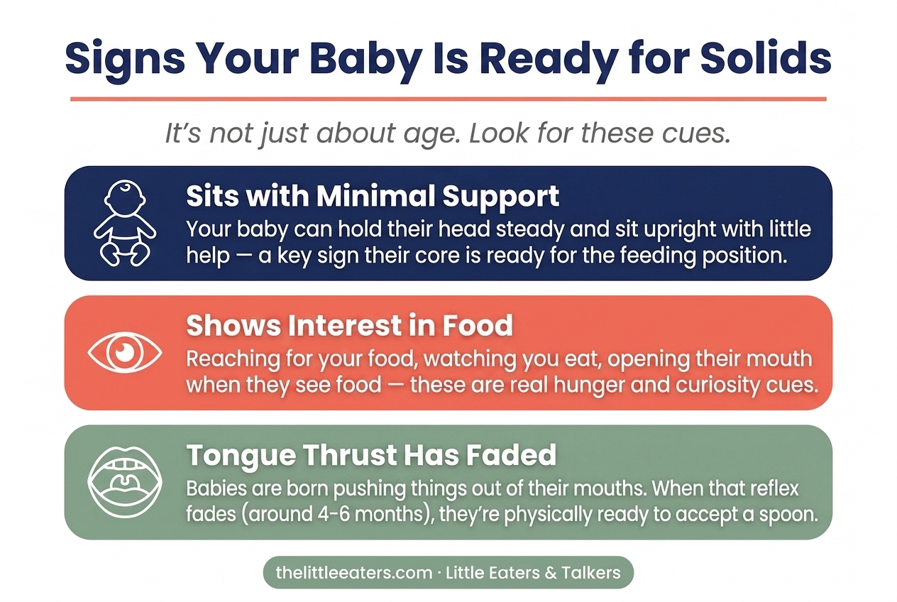 Signs your baby is ready for solids, readiness cues - Little Eaters and Talkers