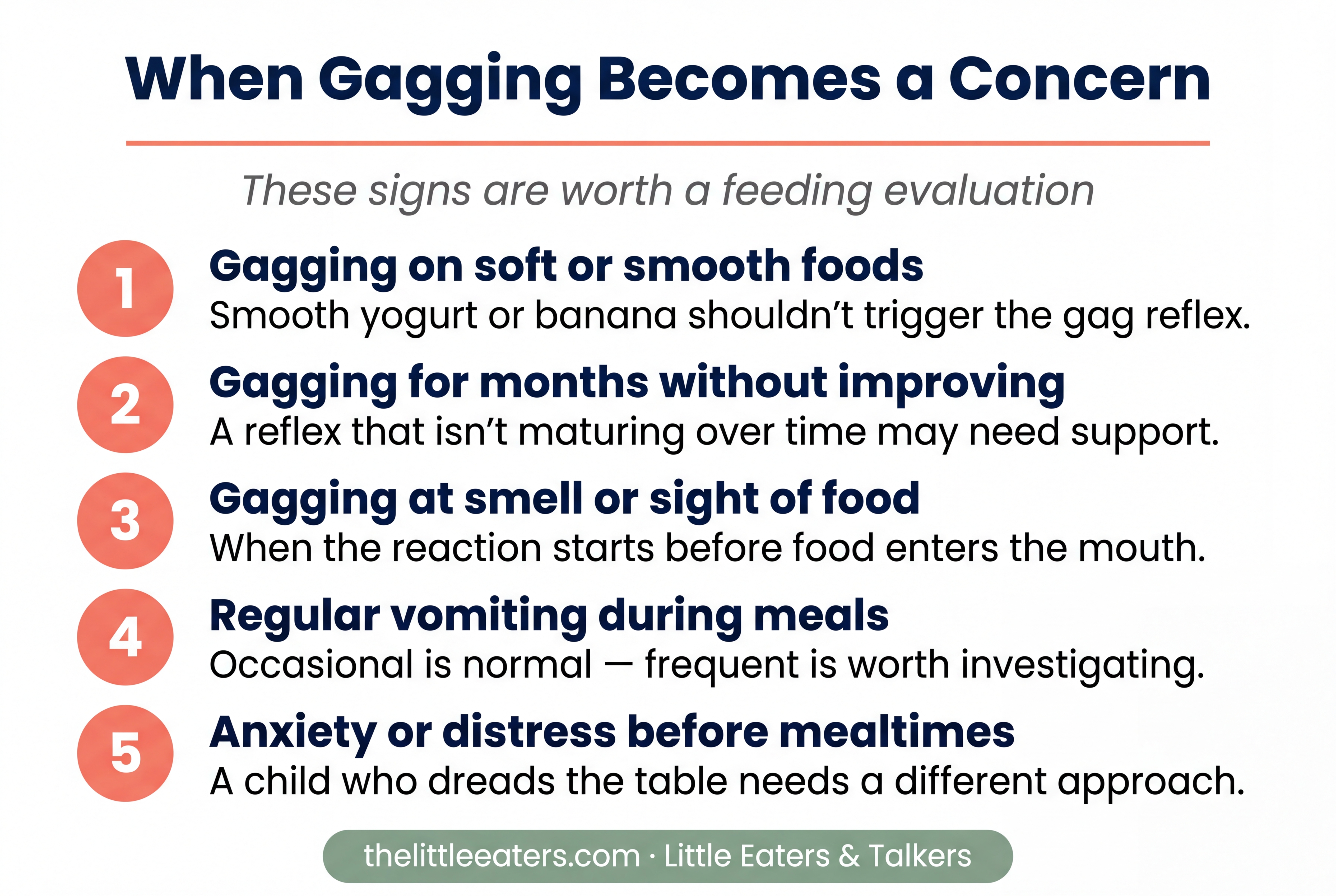 When Gagging Becomes a Concern