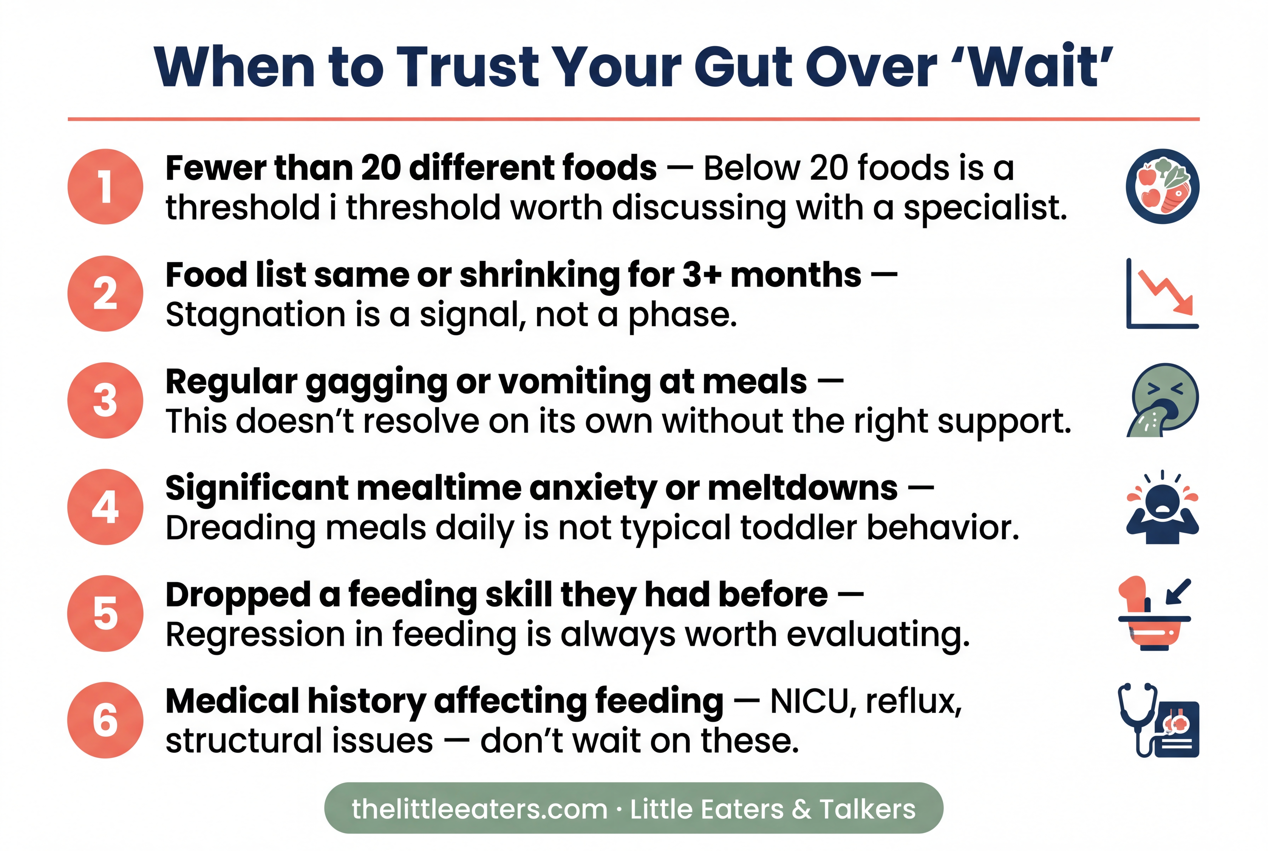 Signs your child needs a feeding evaluation — checklist by Little Eaters & Talkers Bellaire TX