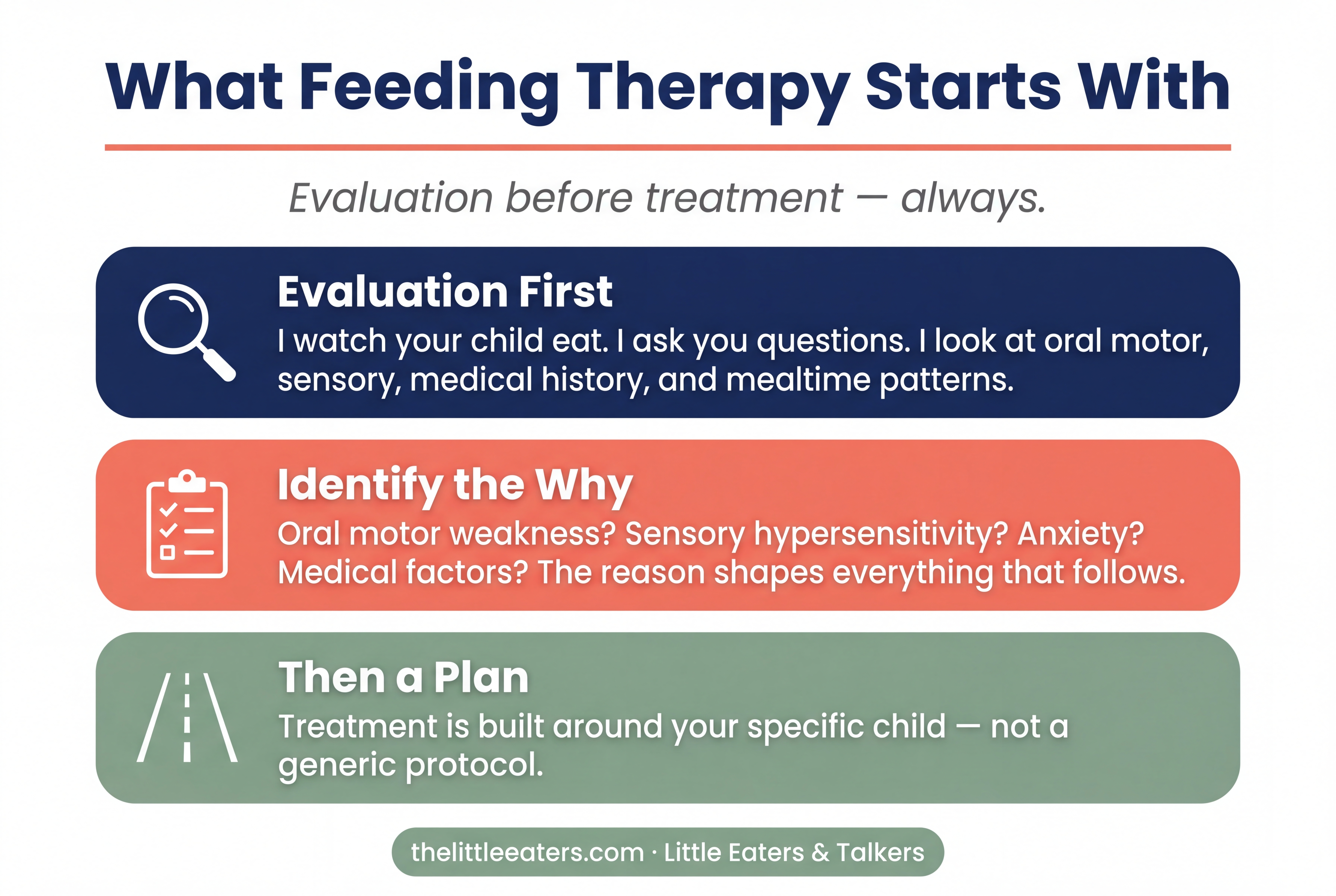 What happens in a pediatric feeding therapy evaluation