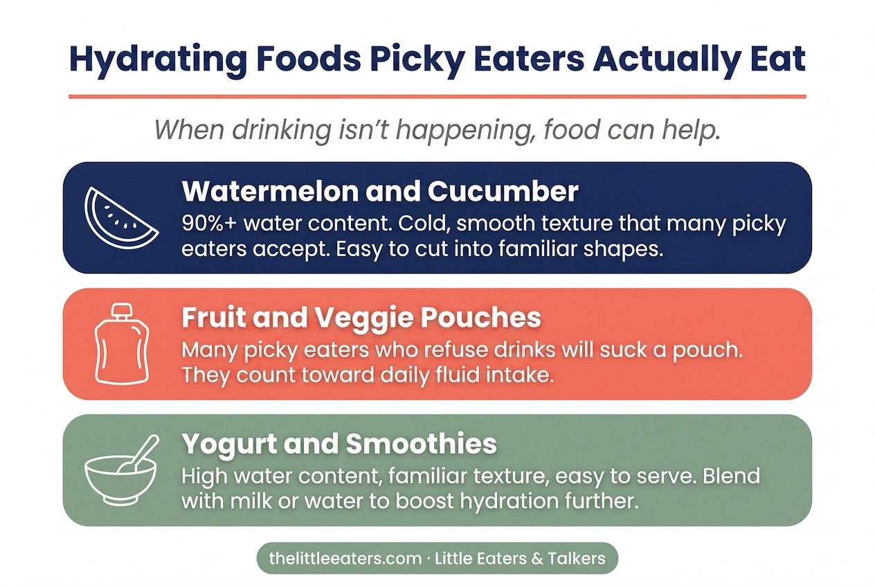 Hydrating foods picky eaters actually eat — infographic by Little Eaters & Talkers Hydrating foods picky eaters actually eat — infographic by Little Eaters & Talkers