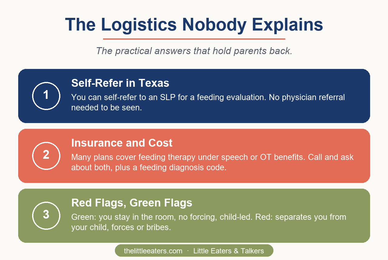 The logistics of feeding therapy in Houston - Little Eaters and Talkers