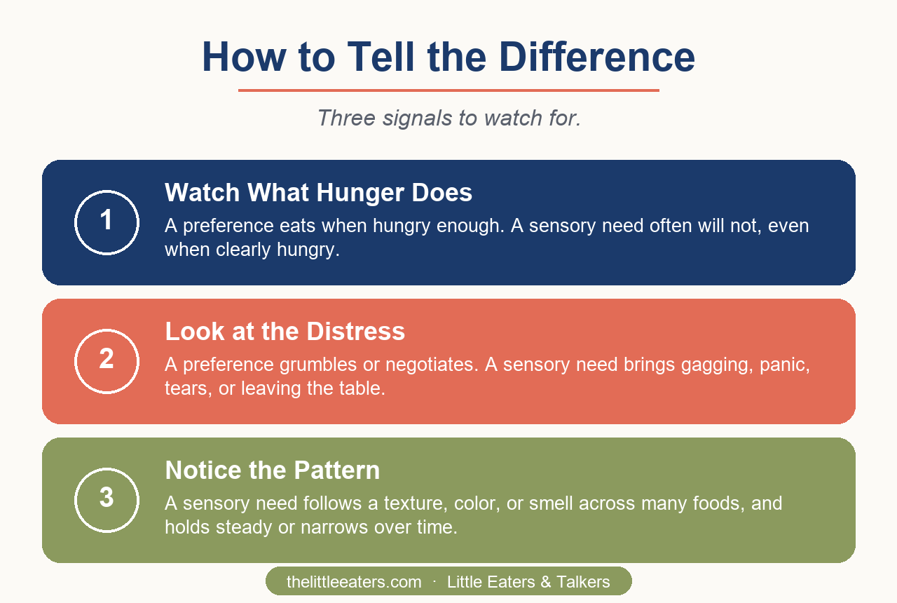 How to tell a preference from a sensory need - Little Eaters and Talkers