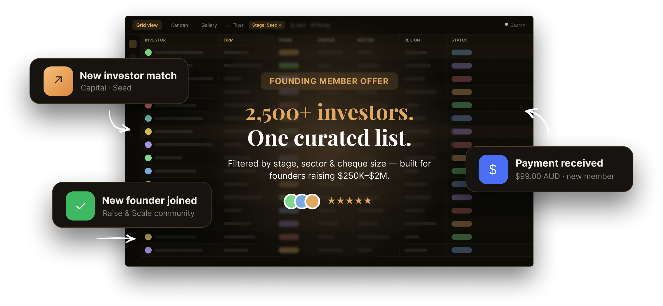 Investor database preview — 2,500+ curated investors, founding member offer