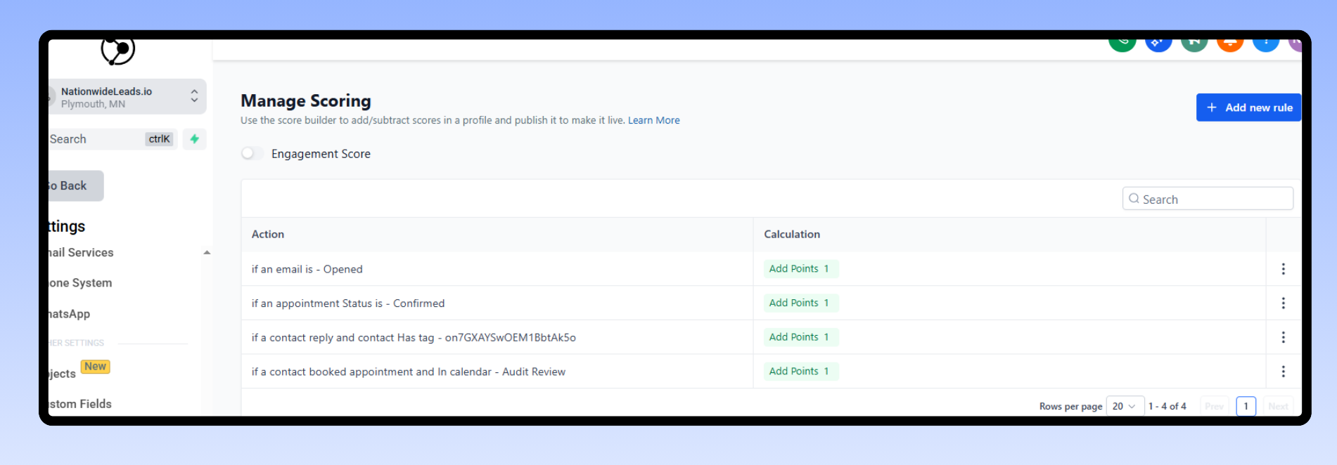 Health monitoring and scoring with crm as an essential complementary tools for csms