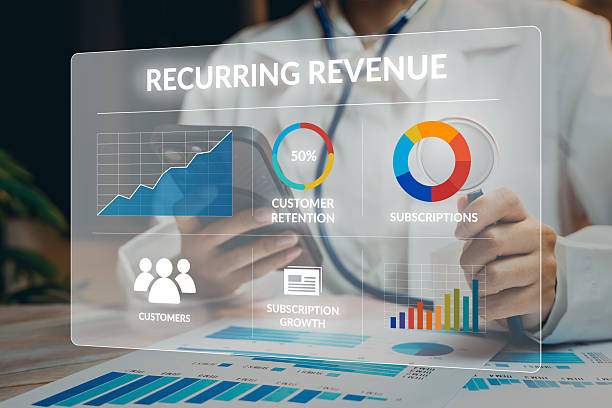 Why choose high ticket offers