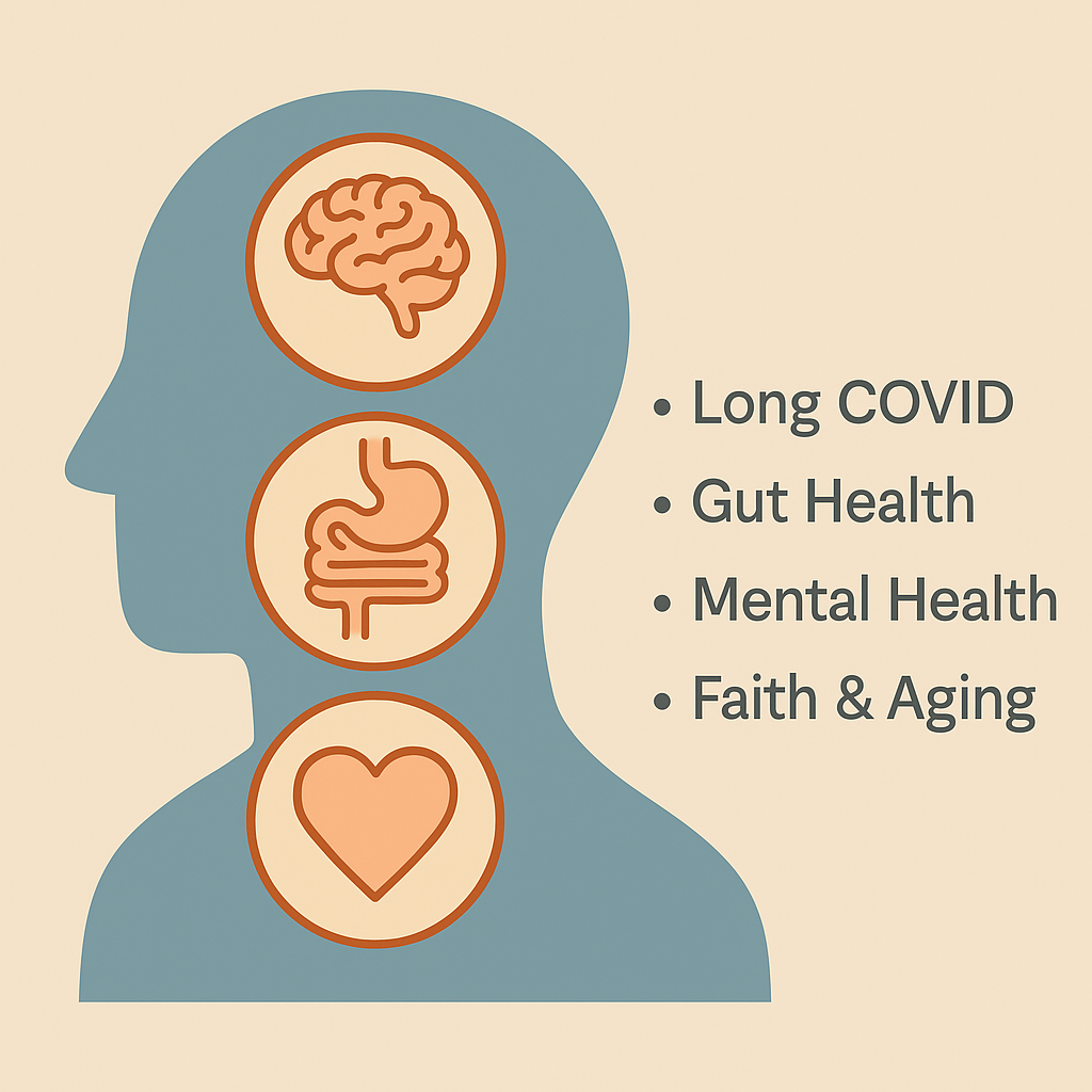 Illustration of human silhouette with icons for brain, gut, and heart alongside text listing Long COVID, Gut Health, Mental Health, and Faith & Aging topics.