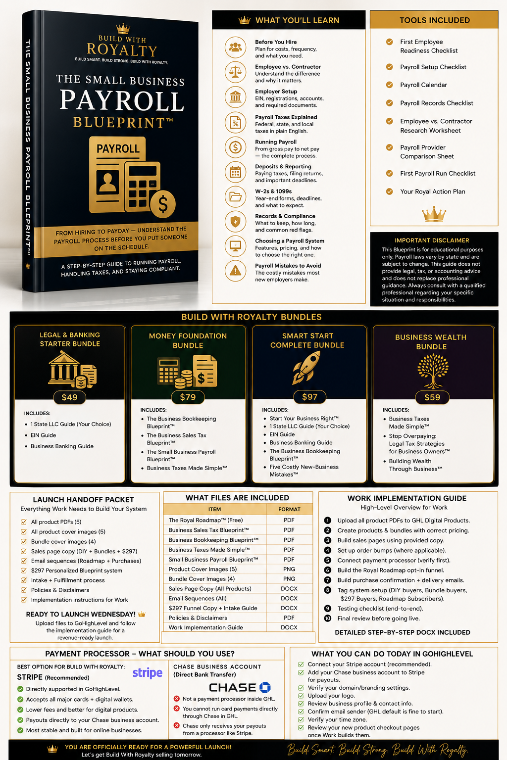 Small Business Payroll Blueprint cover