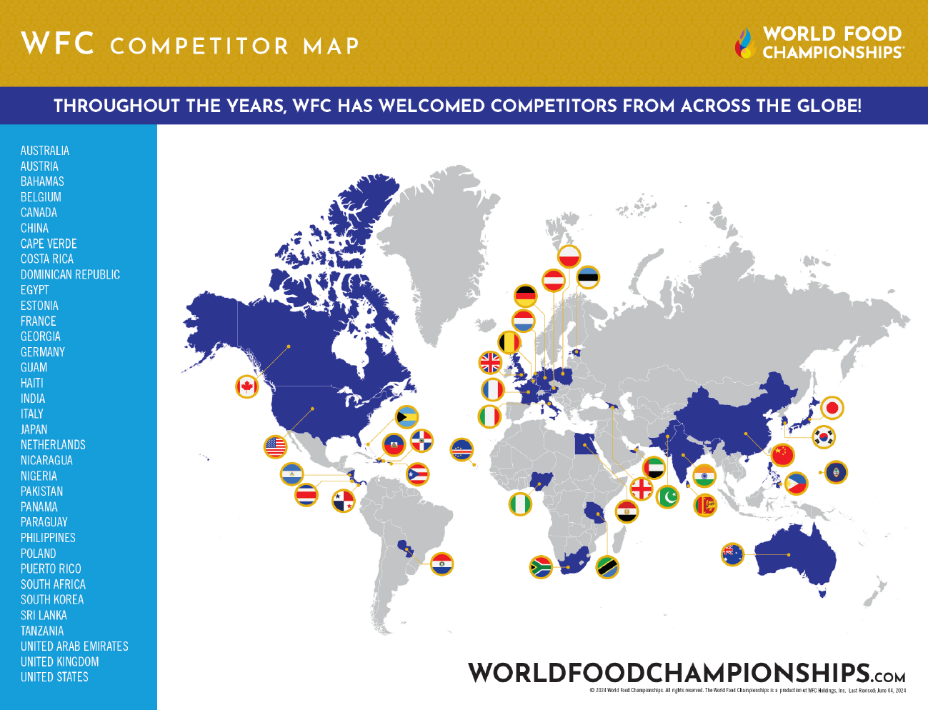 WFC Competitor Map — competitors from across the globe