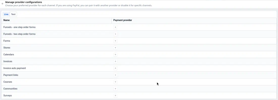 The Manage provider configurations page on the Live tab, with every Payment provider cell empty