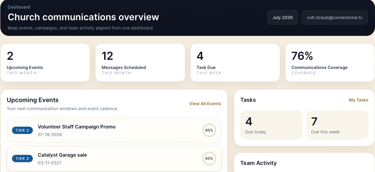 Shofar dashboard preview