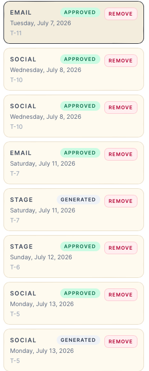 Shofar approval screen, blurred preview