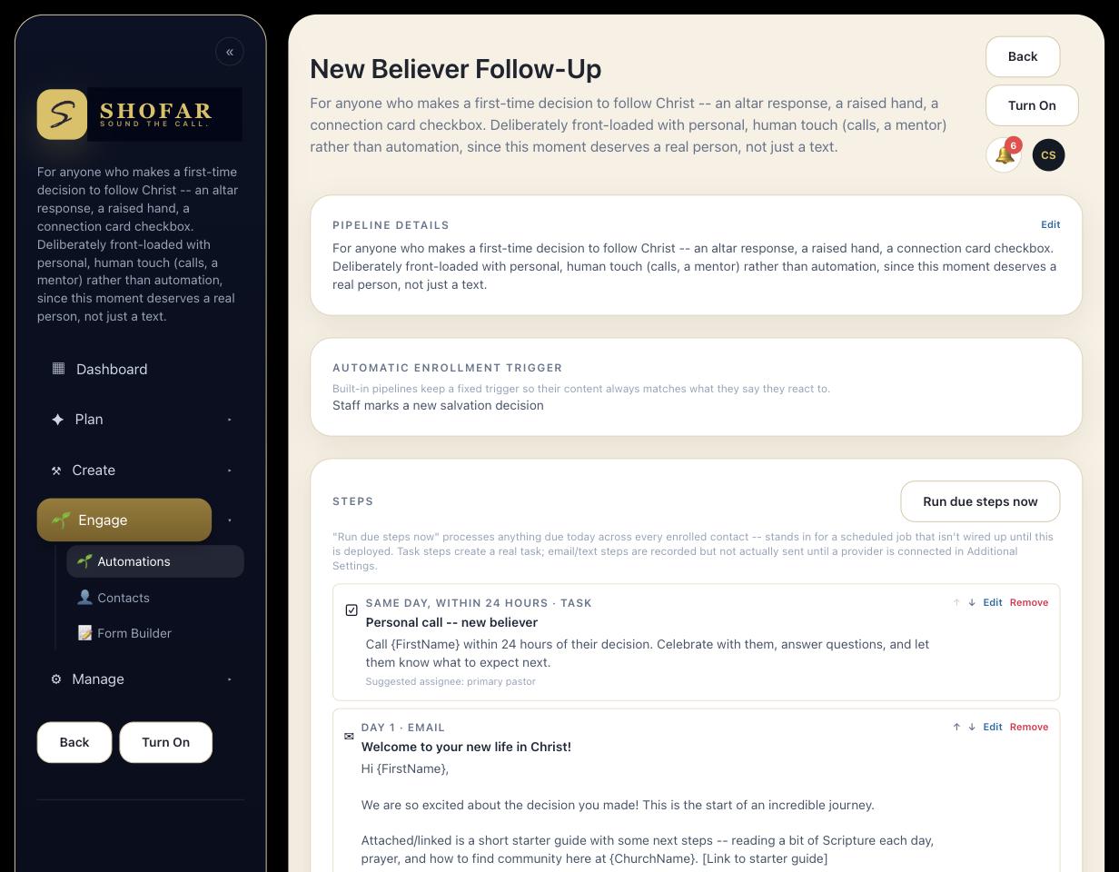 Shofar new believer follow-up automation, blurred preview