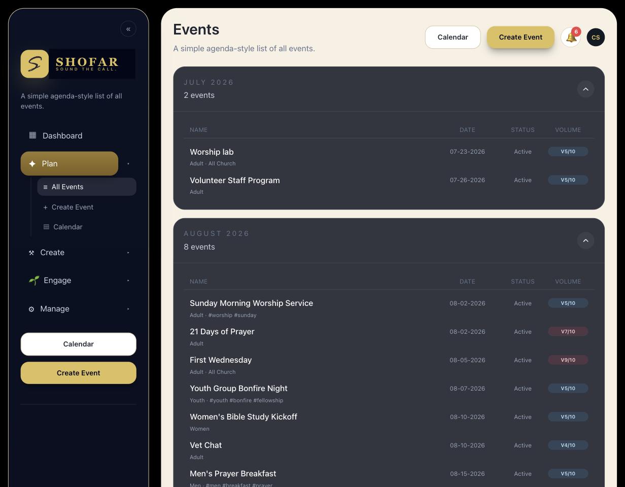 Shofar event list, blurred preview