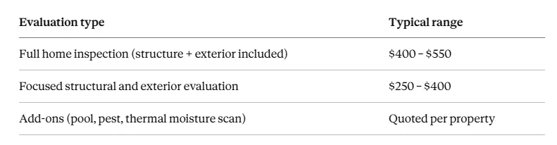 structural inspection cost structural inspection cost
