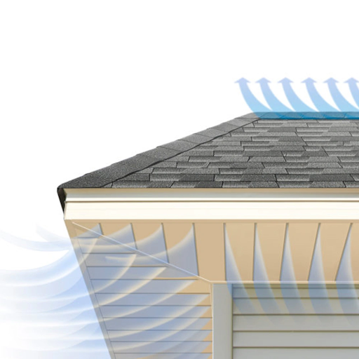 Diagram of a house roofline identifying the gutter, fascia, and soffit components against a blue sky.