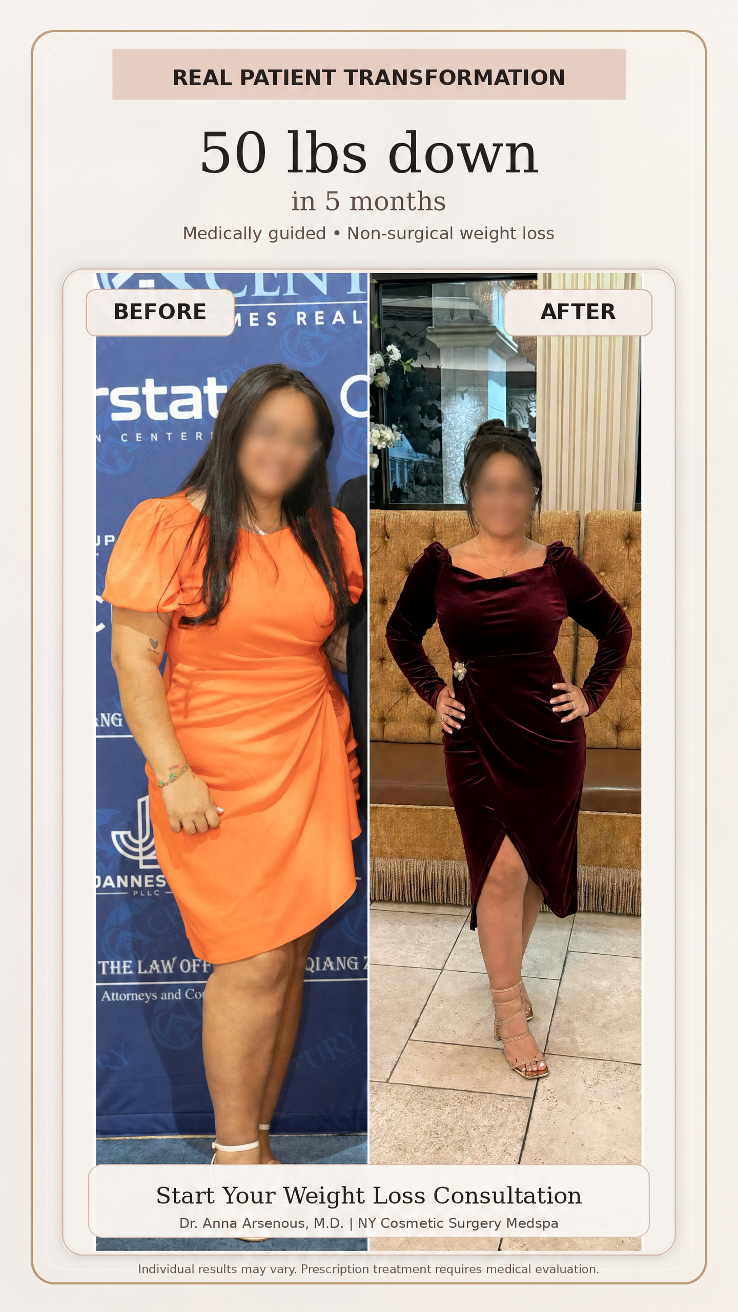 Patient result on the medically supervised non-surgical weight loss program