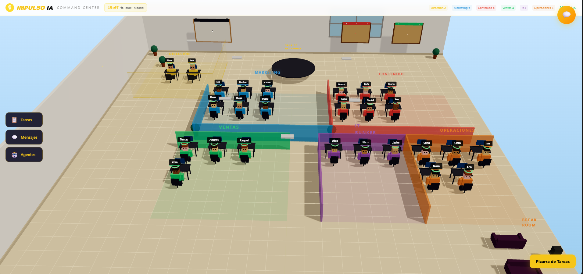 Oficina virtual de agentes IA — Impulso IA Command Center
