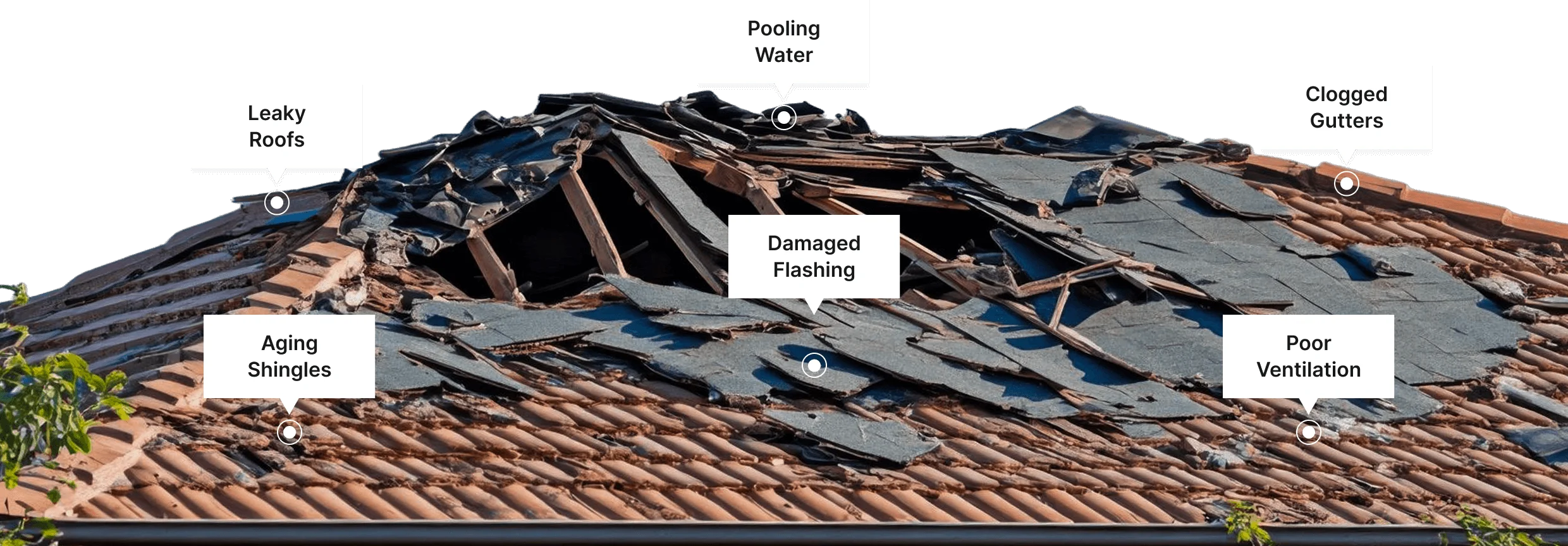 Small Roofing Problems Can Lead to Big Expenses