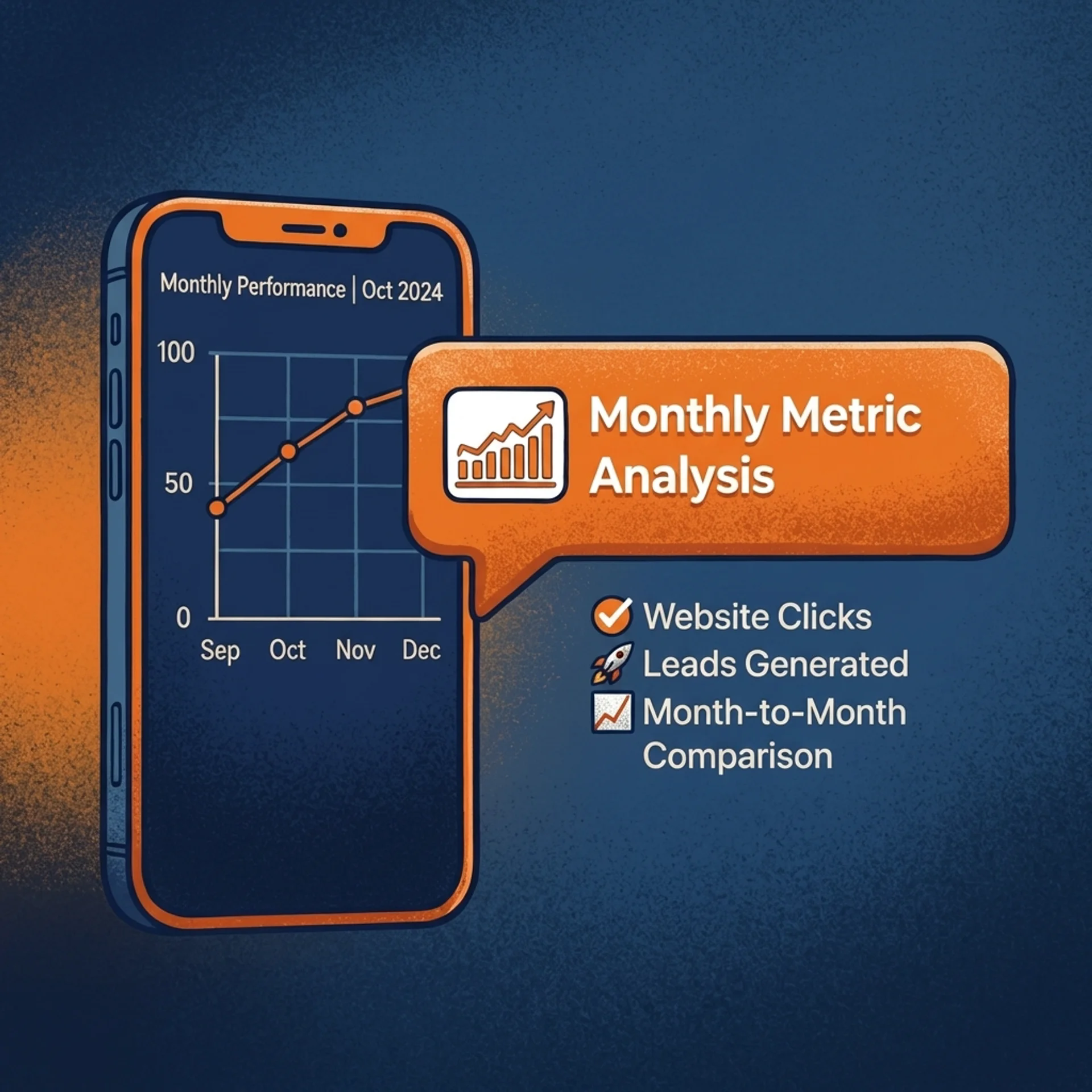 Monthly metrics report