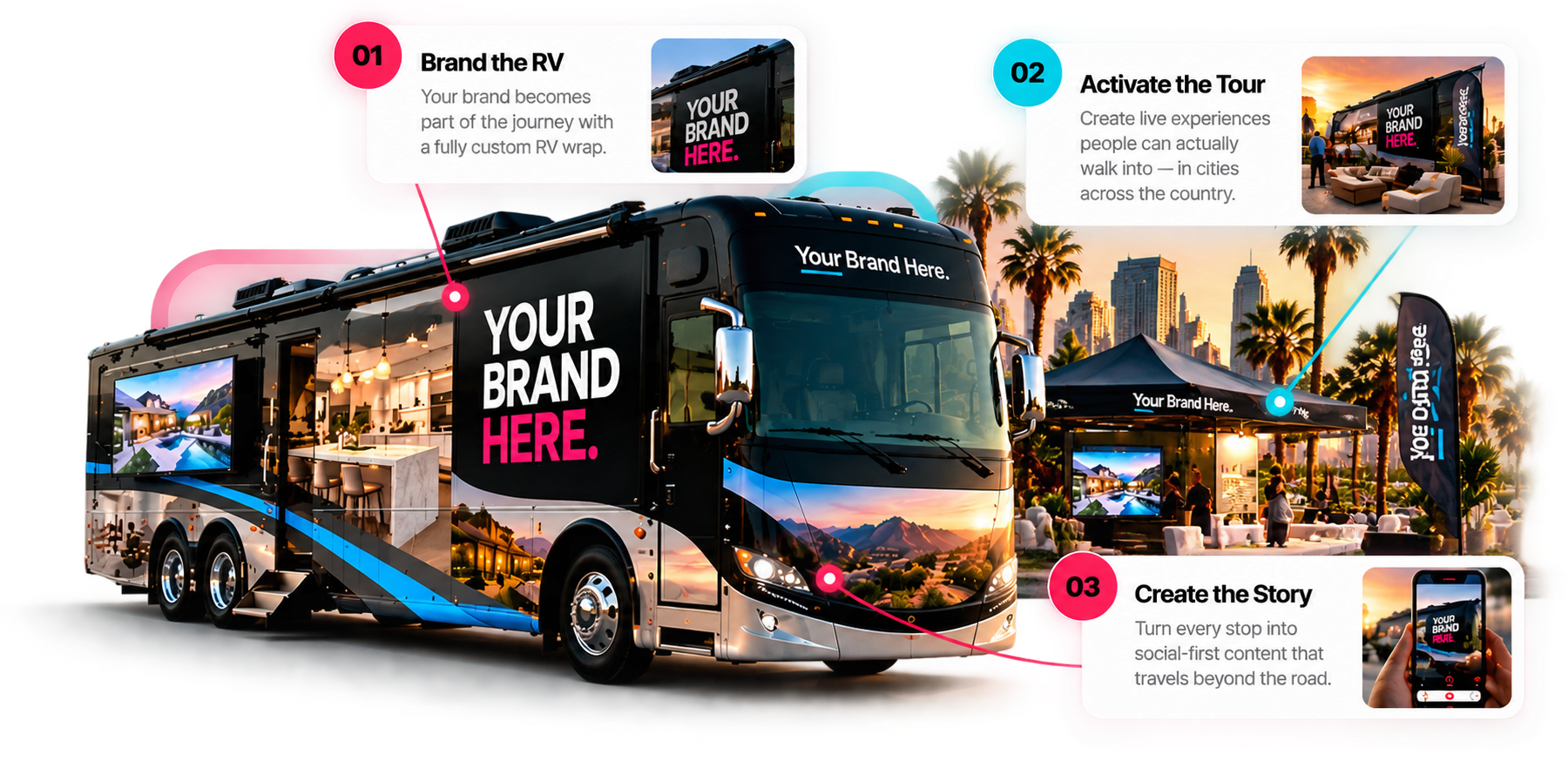 Renuvait national brand tour