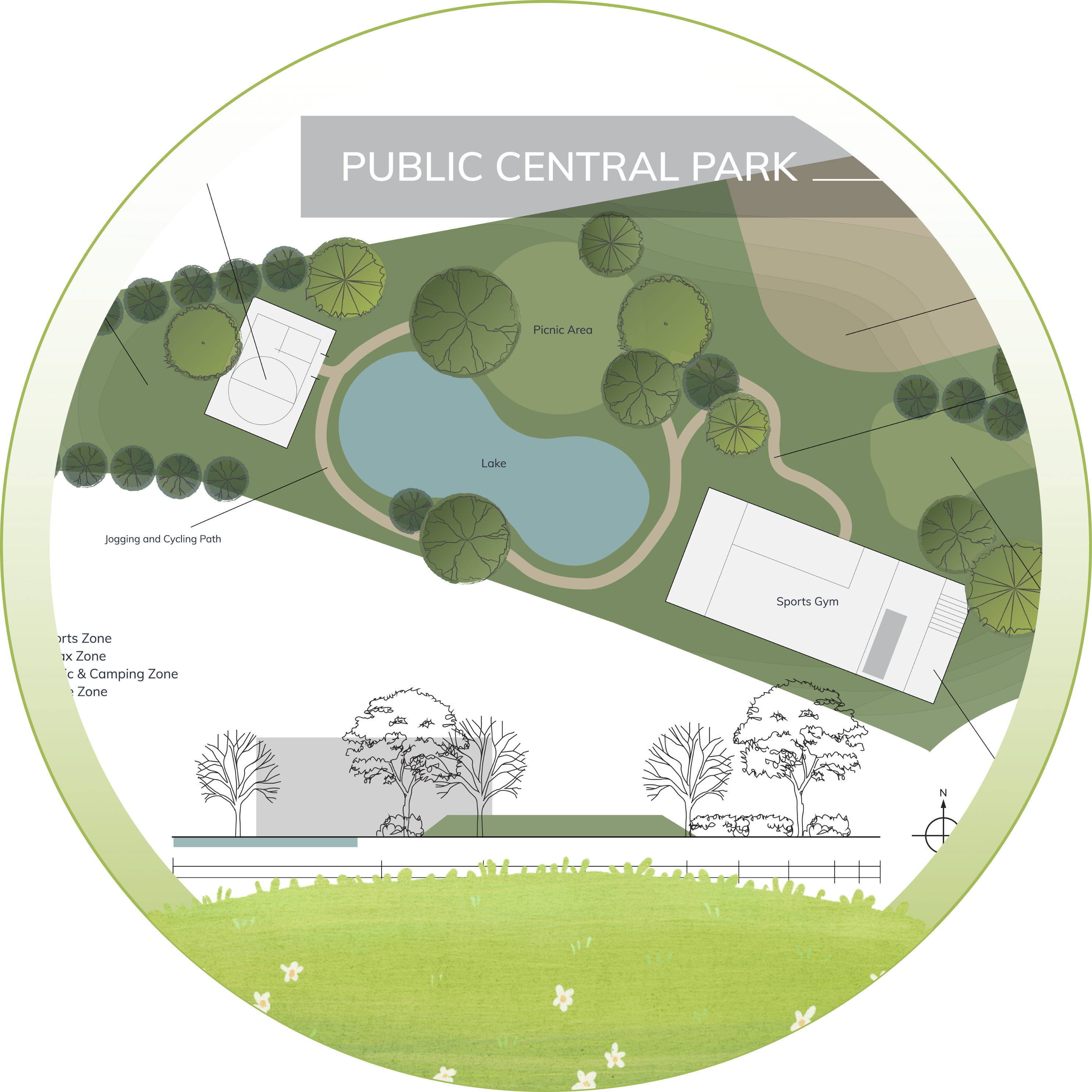 Landscape Design