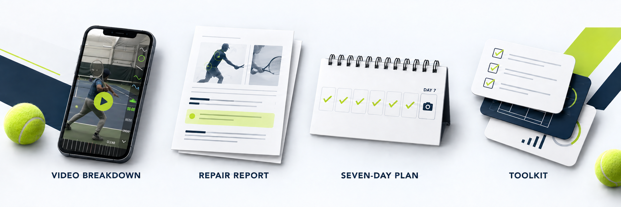 What you receive: video breakdown, repair report, seven-day plan, and toolkit